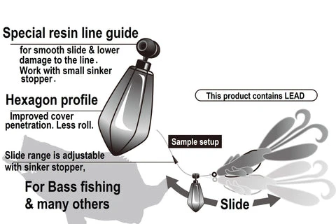 Decoy TX-Dan Sinker â Bild 2